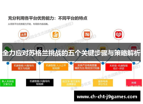全力应对苏格兰挑战的五个关键步骤与策略解析