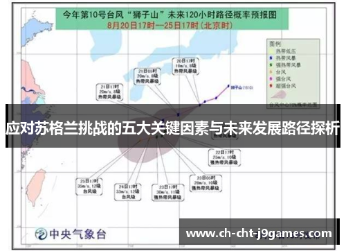 应对苏格兰挑战的五大关键因素与未来发展路径探析