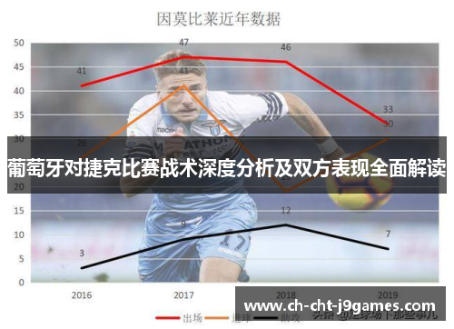 葡萄牙对捷克比赛战术深度分析及双方表现全面解读