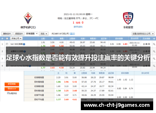 足球心水指数是否能有效提升投注赢率的关键分析