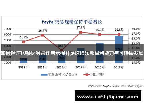 如何通过10条财务管理启示提升足球俱乐部盈利能力与可持续发展