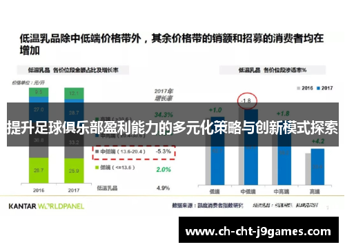 提升足球俱乐部盈利能力的多元化策略与创新模式探索 提升足球俱乐部盈利能力的多元化策略与创新模式探索