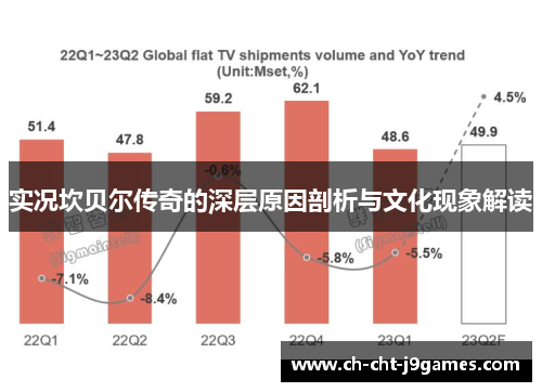 实况坎贝尔传奇的深层原因剖析与文化现象解读