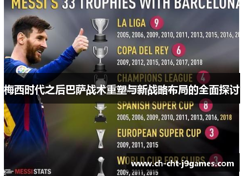 梅西时代之后巴萨战术重塑与新战略布局的全面探讨 梅西时代之后巴萨战术重塑与新战略布局的全面探讨