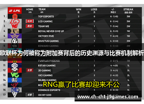 欧联杯为何被称为附加赛背后的历史渊源与比赛机制解析 欧联杯为何被称为附加赛背后的历史渊源与比赛机制解析