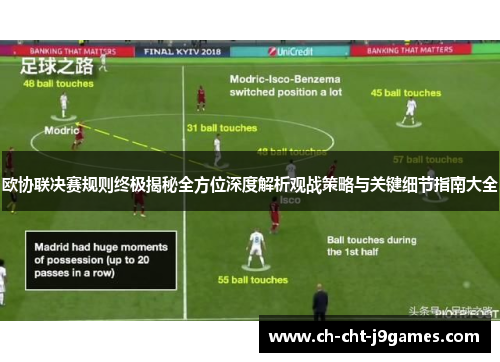 欧协联决赛规则终极揭秘全方位深度解析观战策略与关键细节指南大全 欧协联决赛规则终极揭秘全方位深度解析观战策略与关键细节指南大全