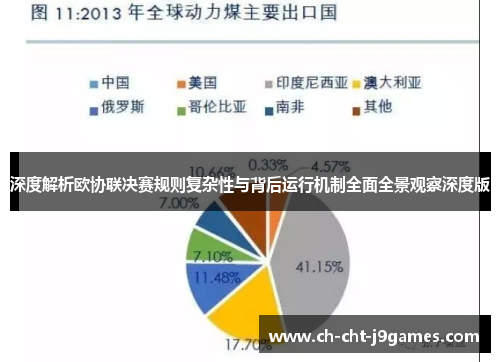 深度解析欧协联决赛规则复杂性与背后运行机制全面全景观察深度版