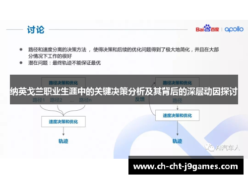 纳英戈兰职业生涯中的关键决策分析及其背后的深层动因探讨 纳英戈兰职业生涯中的关键决策分析及其背后的深层动因探讨