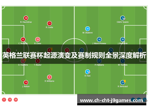 英格兰联赛杯起源演变及赛制规则全景深度解析 英格兰联赛杯起源演变及赛制规则全景深度解析