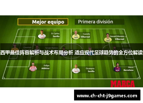 西甲最佳阵容解析与战术布局分析 适应现代足球趋势的全方位解读 西甲最佳阵容解析与战术布局分析 适应现代足球趋势的全方位解读
