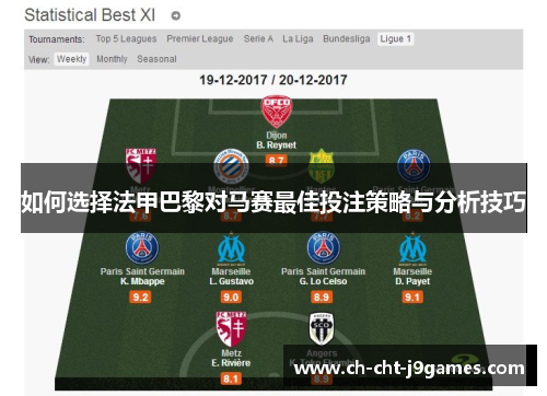 如何选择法甲巴黎对马赛最佳投注策略与分析技巧