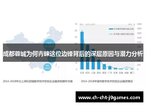 成都蓉城为何青睐这位边锋背后的深层原因与潜力分析 成都蓉城为何青睐这位边锋背后的深层原因与潜力分析