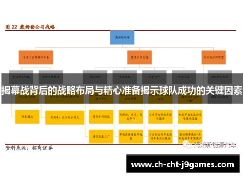揭幕战背后的战略布局与精心准备揭示球队成功的关键因素 揭幕战背后的战略布局与精心准备揭示球队成功的关键因素