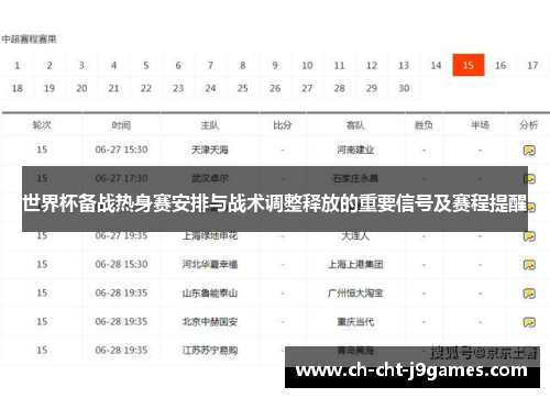 世界杯备战热身赛安排与战术调整释放的重要信号及赛程提醒 世界杯备战热身赛安排与战术调整释放的重要信号及赛程提醒