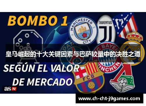 皇马崛起的十大关键因素与巴萨较量中的决胜之道