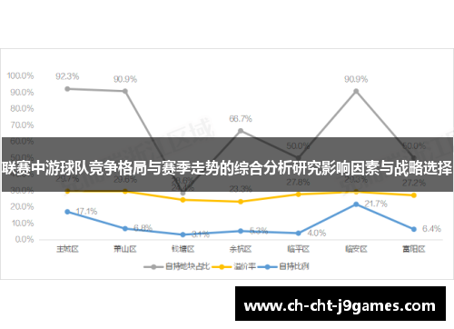 联赛中游球队竞争格局与赛季走势的综合分析研究影响因素与战略选择