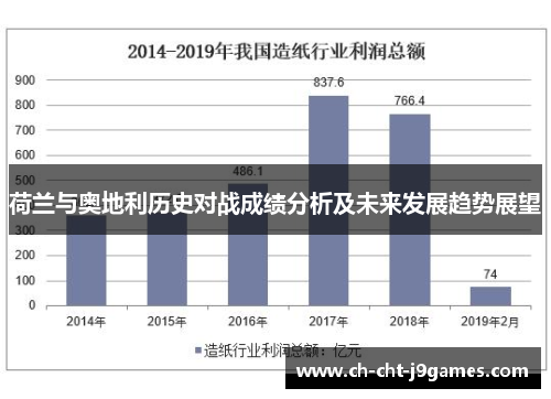荷兰与奥地利历史对战成绩分析及未来发展趋势展望